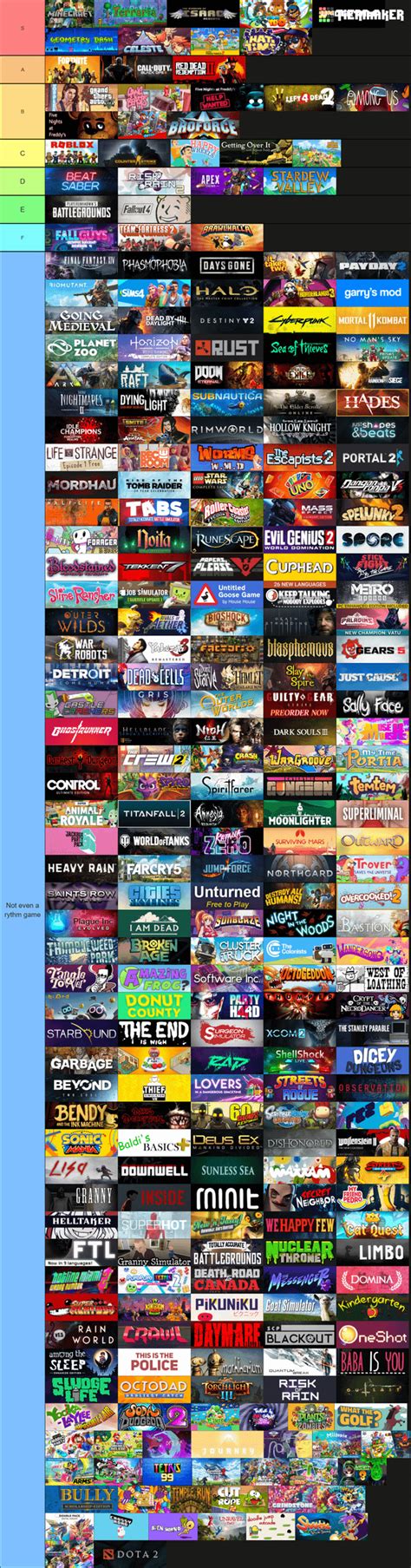 the best rythm games (no other opinion) : r/rhythmgames .